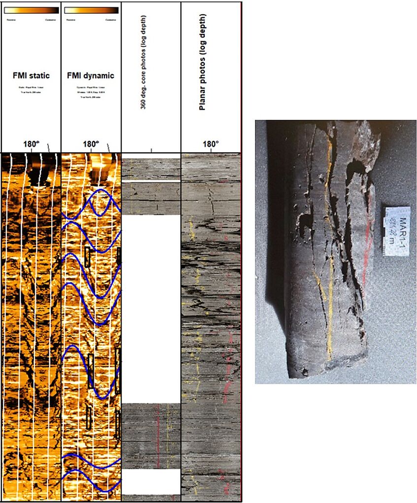 Borehole image log with oriented core goniometry log 